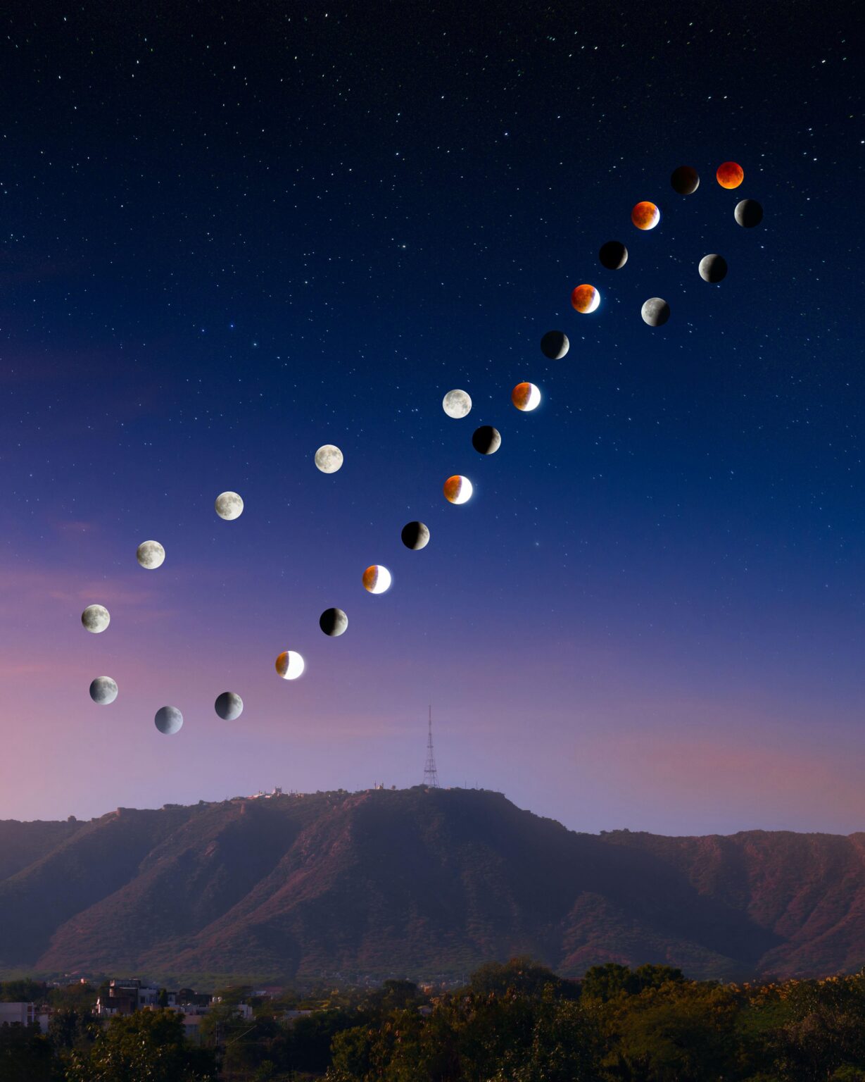 Total Lunar Eclipse of September 7-8, 2025 from Ajmer, India [OC]