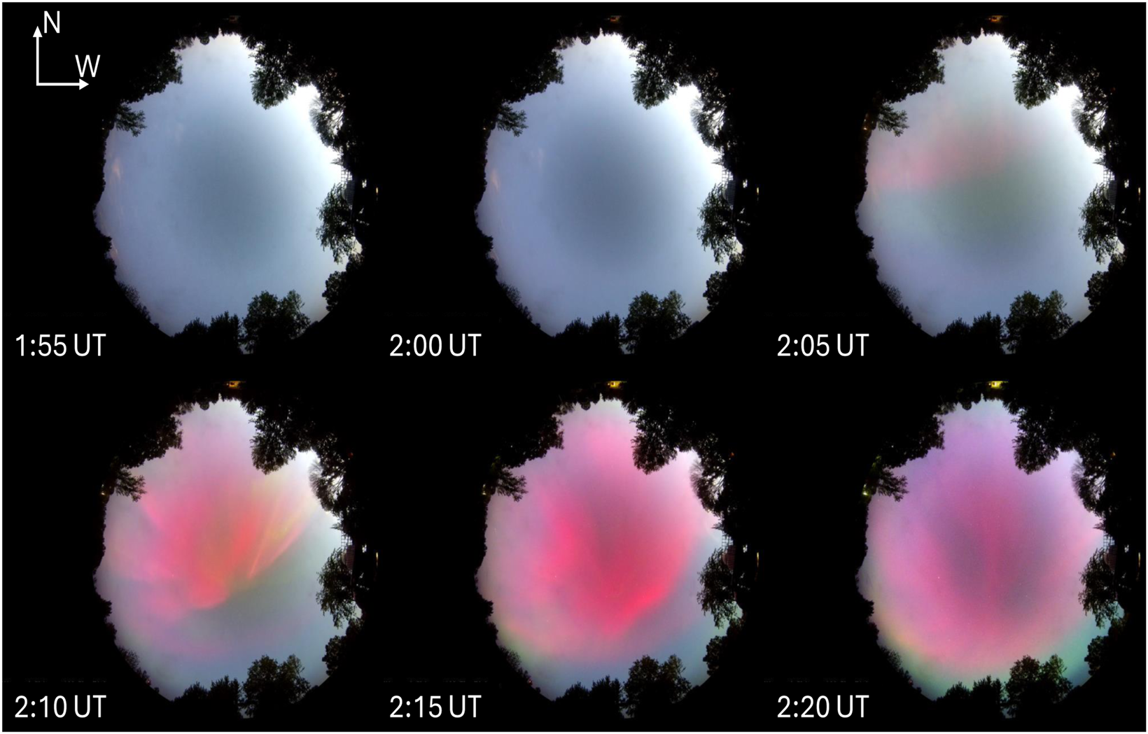 Six-panel image showing the sky view from the same location at different times. Each panel is labeled with Universal Time (UT) from 1:55 to 2:20. The sky transitions from light blue to vivid pink and red hues, surrounded by silhouetted trees.