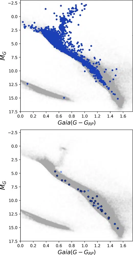 Monthly Notices of the Royal Astronomical Society