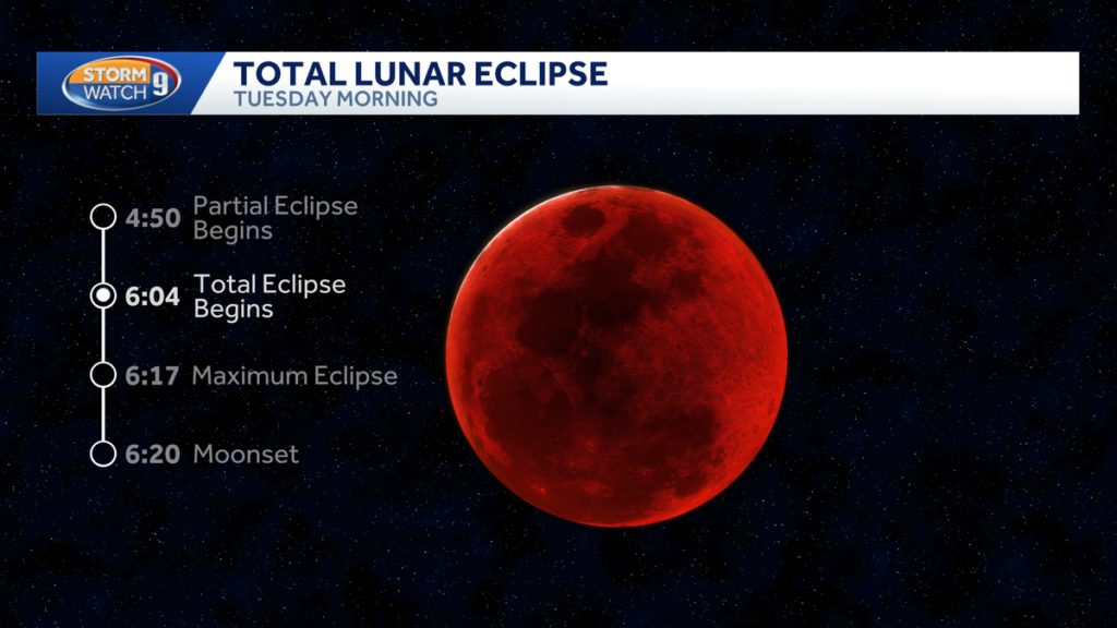How to view 2026 total lunar eclipse in New Hampshire