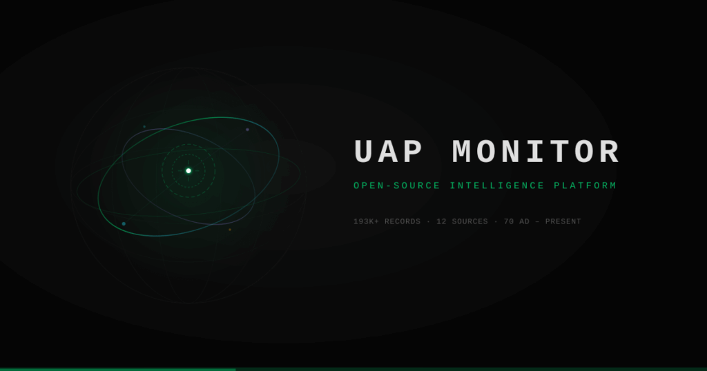 mapped 230k+ UAP sightings against 143 nuclear facilities across 31 countries. clustering is hard to ignore.