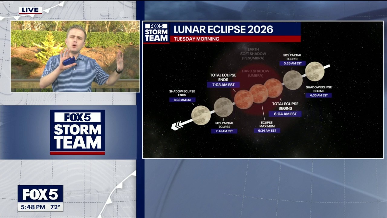 Clouds cover North Georgia lunar eclipse