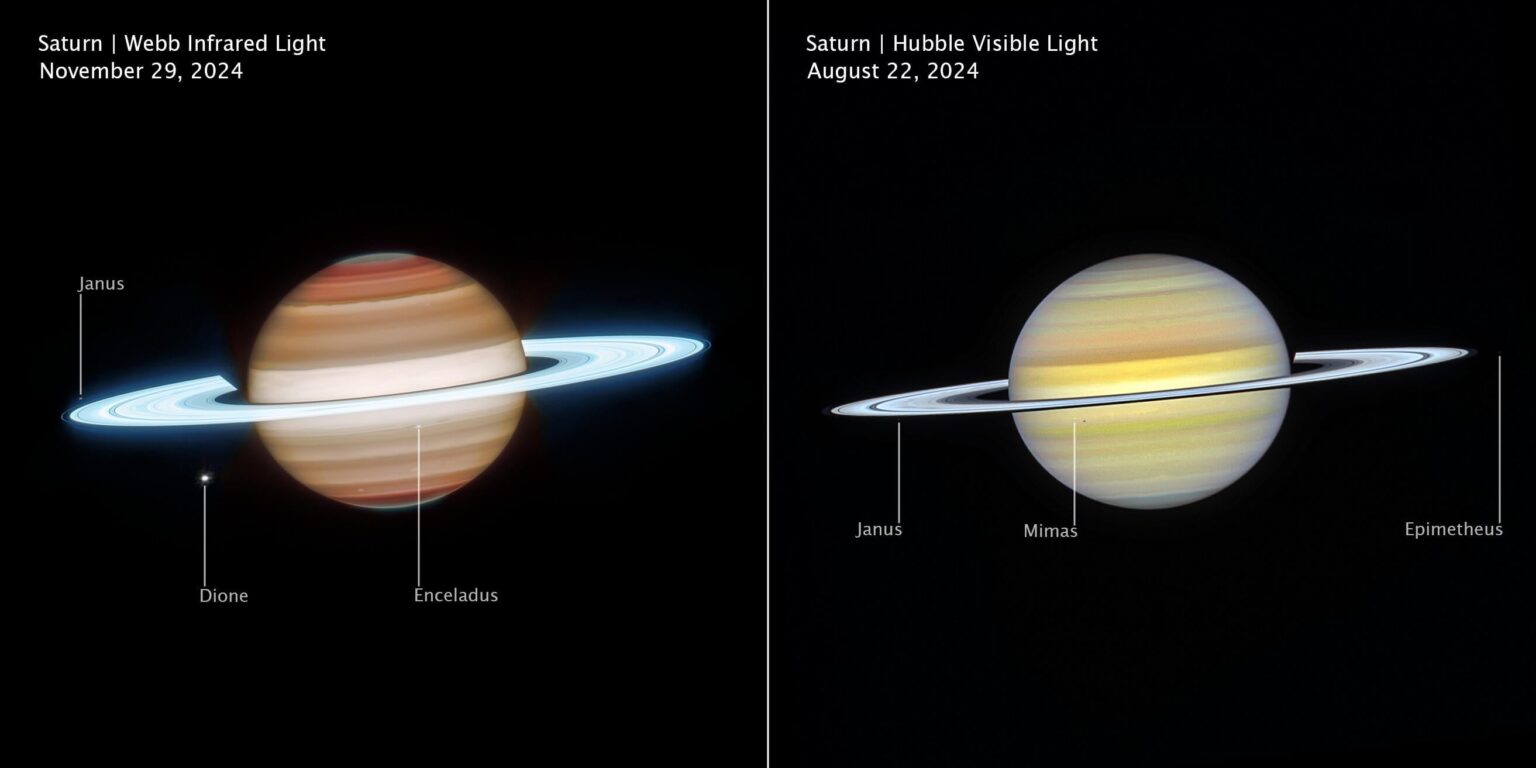 Webb and Hubble share most comprehensive view of Saturn to date Webb and Hubble share most comprehensive view of Saturn to date