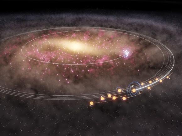 Sun May Have Escaped Milky Way’s Crowded Core Billions of Years Ago | Sci.News