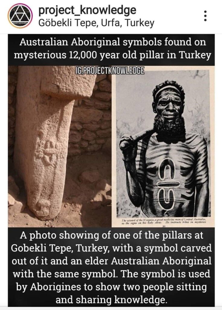 Uncanny similarities across cultures separated by time and distance yet patterns still emerge between them. Is this Jungian Collective Unconscious Archetypes converging or something else?