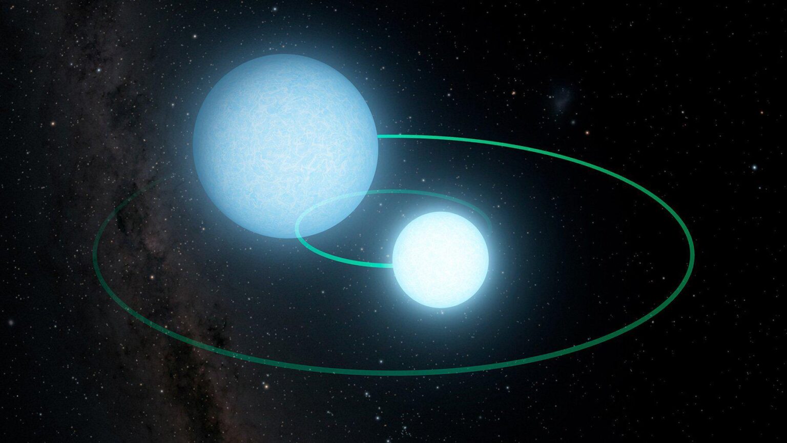 PHYS.Org: "Astronomers determine the fate of a double white dwarf binary"