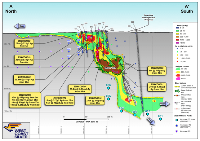 Alien Metals Limited (AIM: UFO) Diamond Drilling Targeting High-Grade Silver Alien Metals Limited (AIM: UFO) Diamond Drilling Targeting High-Grade Silver