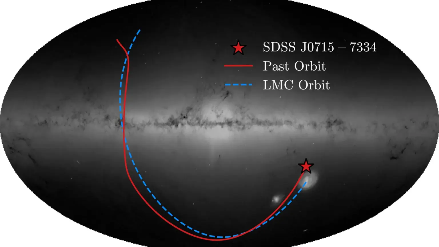 Students found a star from the dawn of the universe drifting into the Milky Way Students found a star from the dawn of the universe drifting into the Milky Way