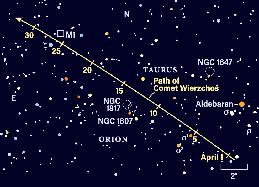 Your last glimpse of Comet Wierzchoś? Path of Comet C/2024 E1 (Wierzchoś) in April 2026