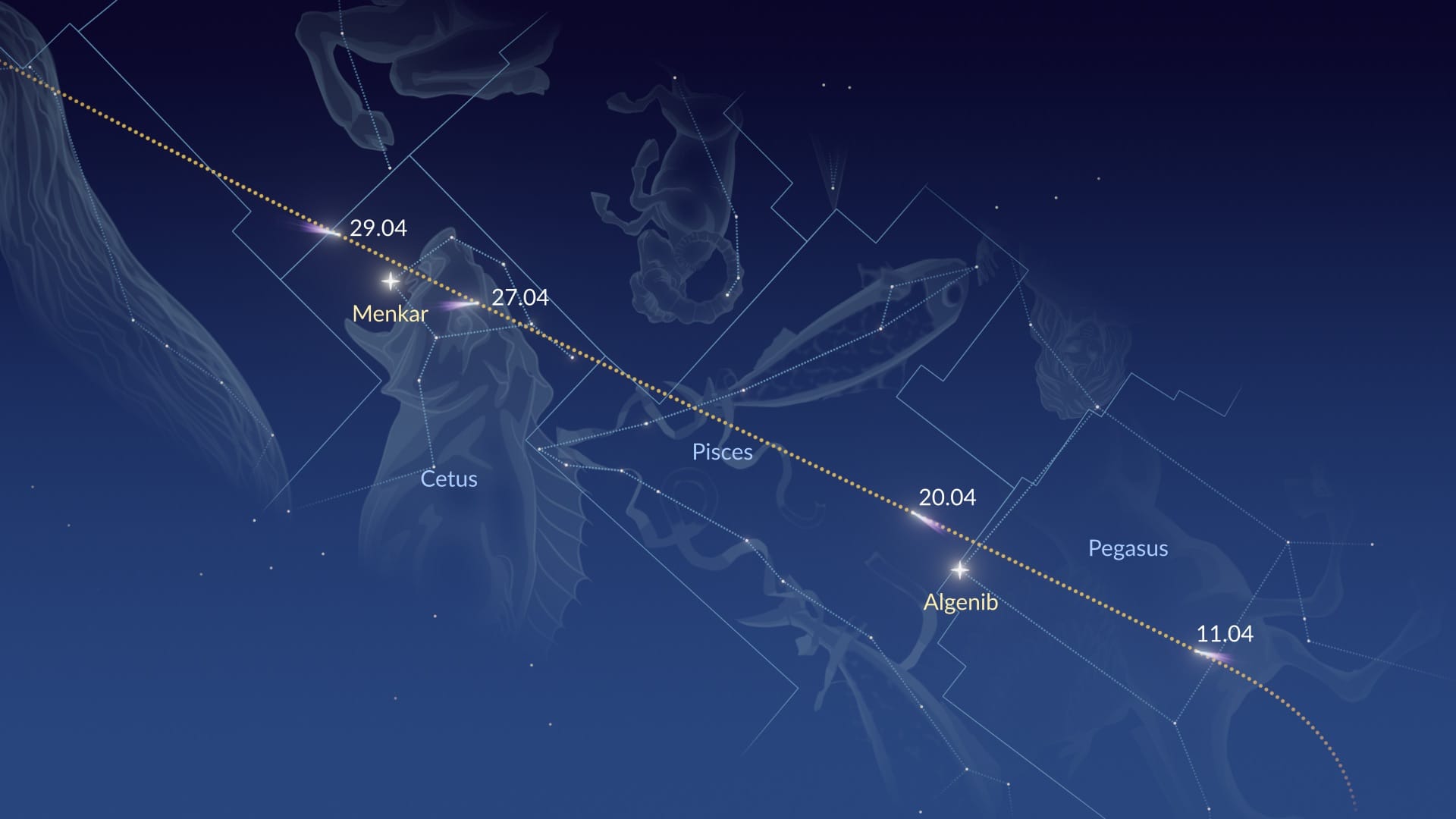 The path of Comet C/2025 R3