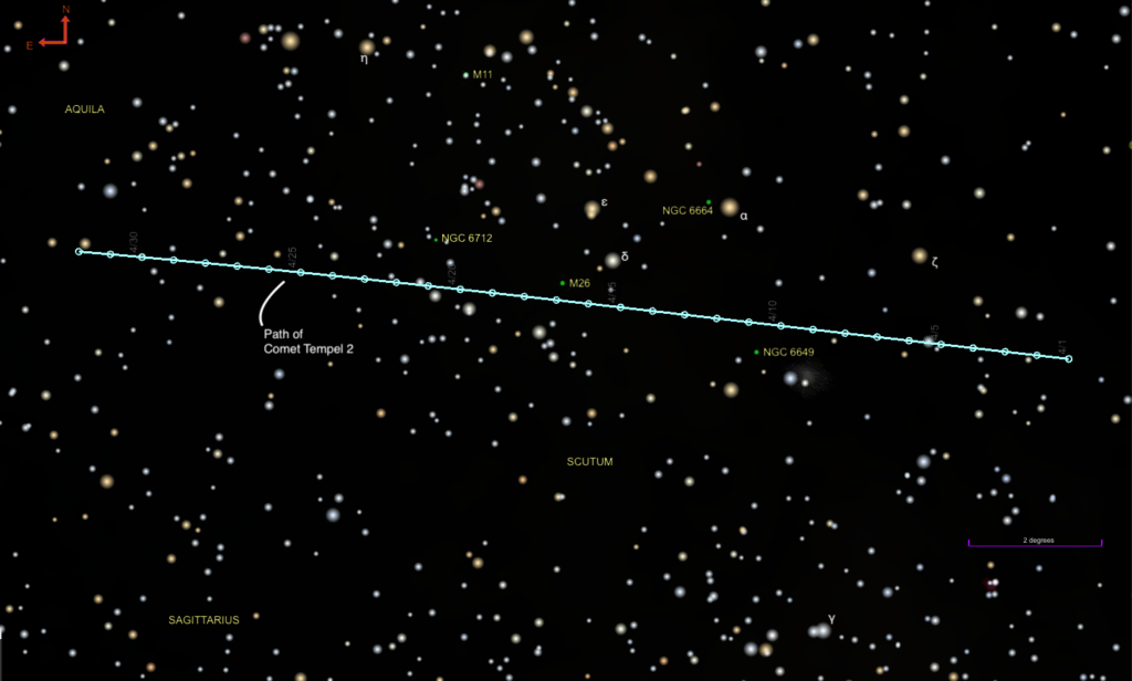 Path of Comet Tempel 2 in April 2026