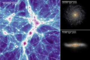 See and hear galaxies evolve from the dawn of the universe