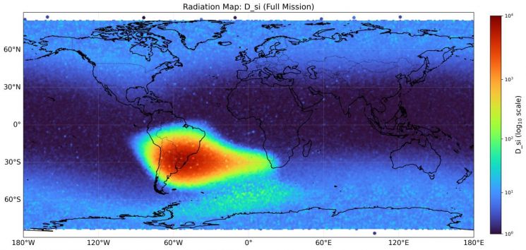 Cumulative Charged Particle All-Sky Map. All-sky map of global space radiation (charged particles and neutrons) observed by Leodos during its mission period (closer to red indicates higher cumulative radiation dose). By conducting a detailed investigation of the radiation environment above the polar regions, where observations from the International Space Station (ISS) orbit were not possible, it filled the global observation gap. Provided by Korea Aerospace Administration (KASA)