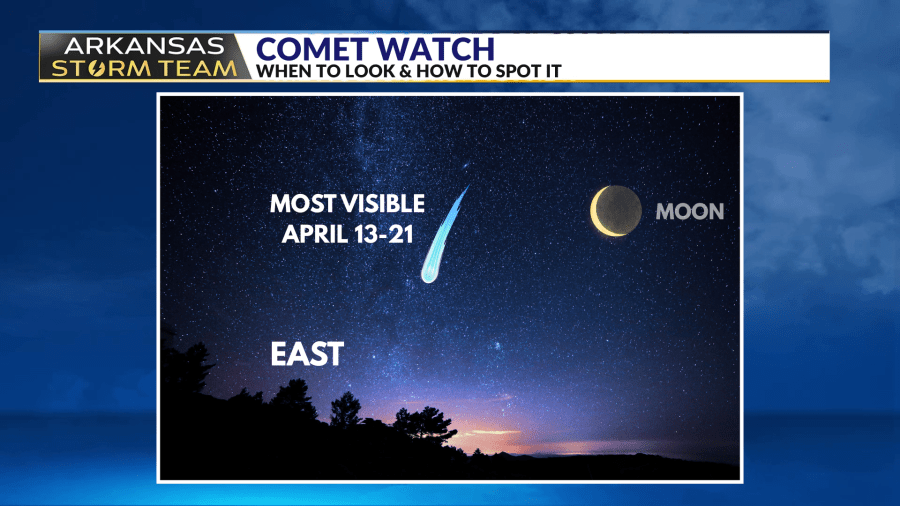 AST Blog: How To Spot Comet PanSTARRS AST Blog: How To Spot Comet PanSTARRS