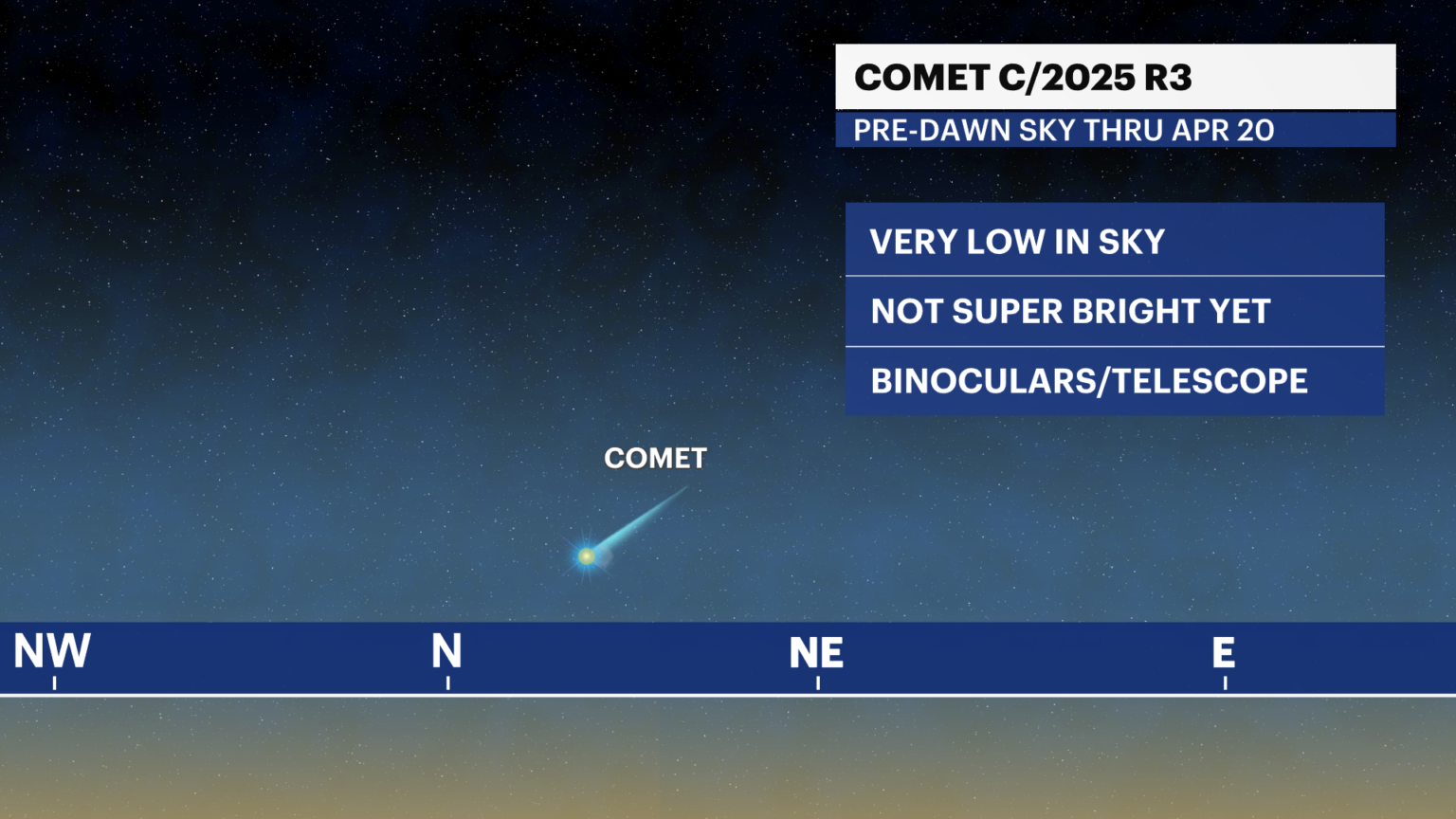 News 12 | Brooklyn | Rare Comet Visits Our Early Morning Sky This Week News 12 | Brooklyn | Rare Comet Visits Our Early Morning Sky This Week