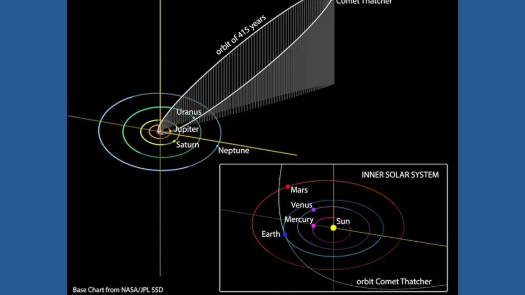 Lyrids 2026: When and where to watch the meteor shower peak