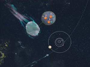 The interstellar comet 3I/ATLAS was born somewhere much different from our solar system