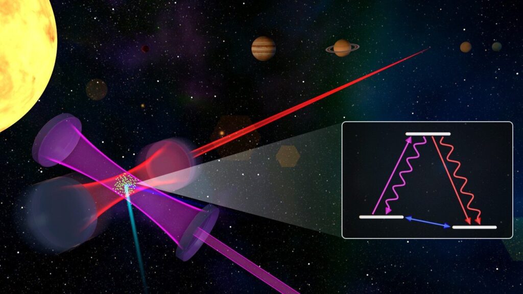 Laser from the 90s for atomic clocks: a breakthrough in accuracy