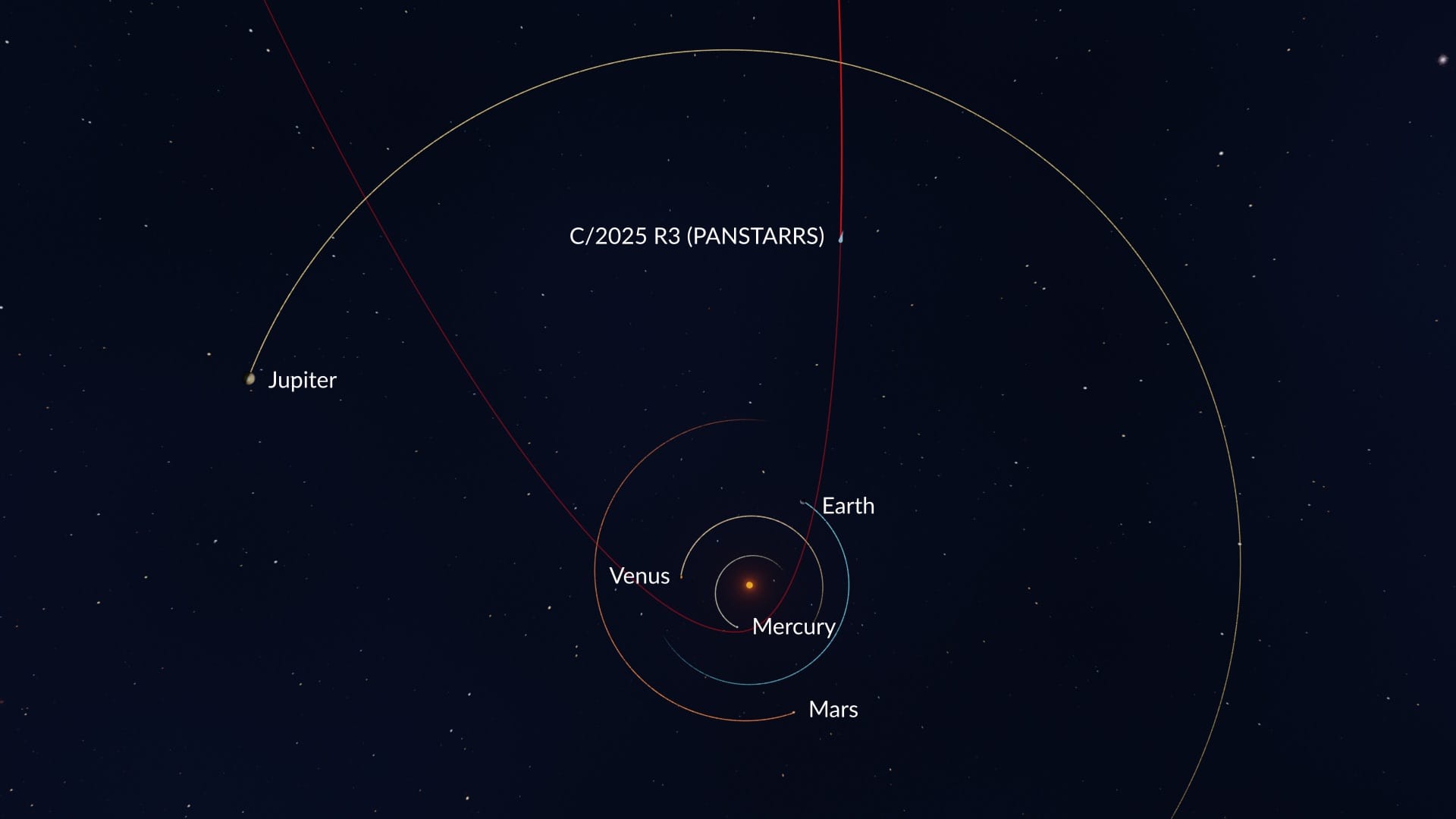Orbit of Comet C/2025 R3