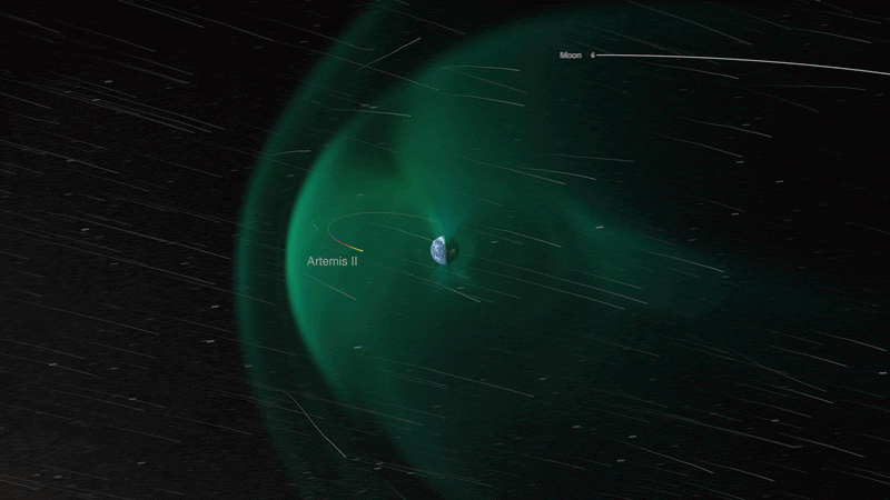 The Path of Artemis II