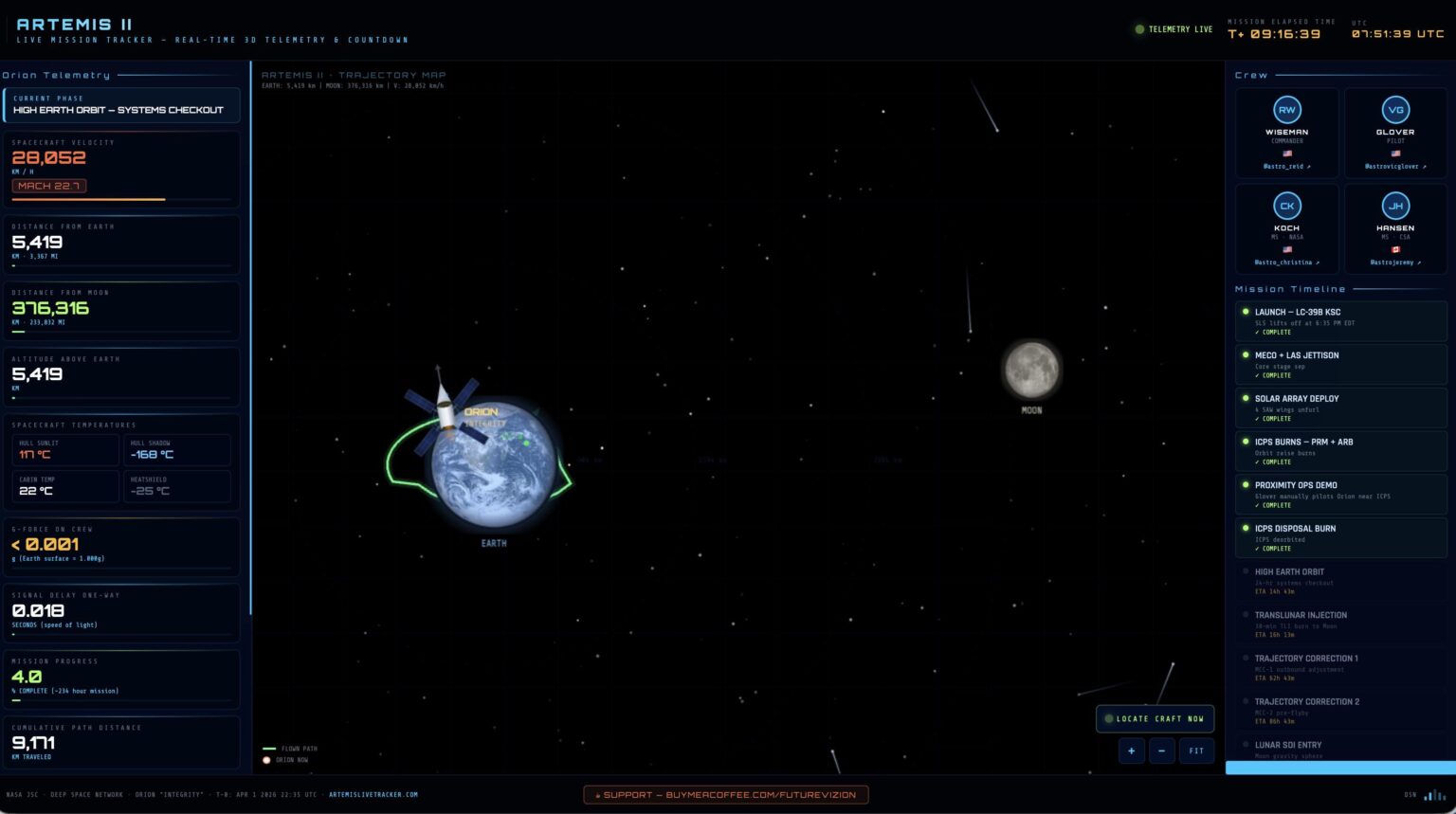 I built a real-time 3D mission tracker for Artemis II (live site)