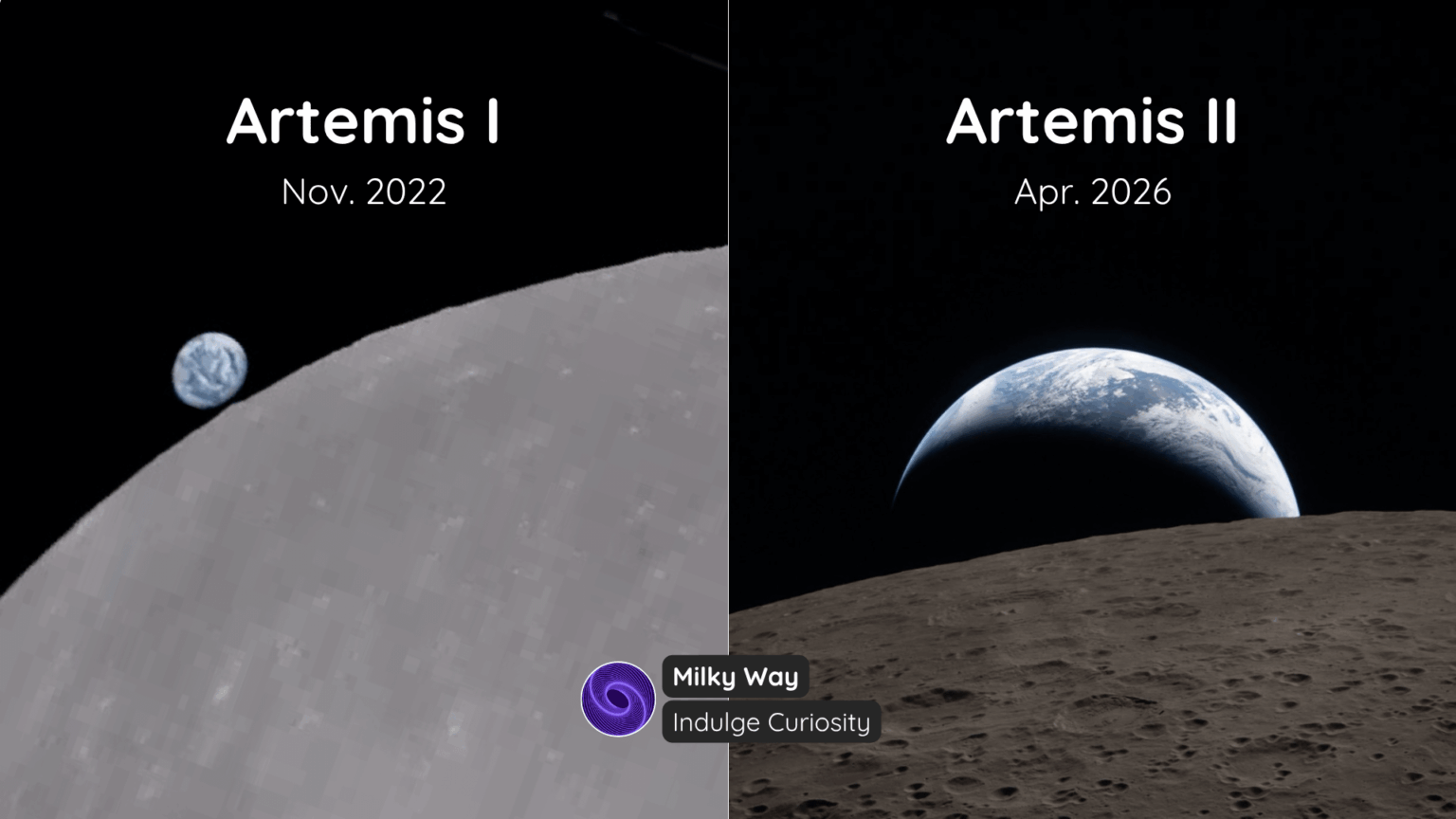 Earthset from Artemis I & II