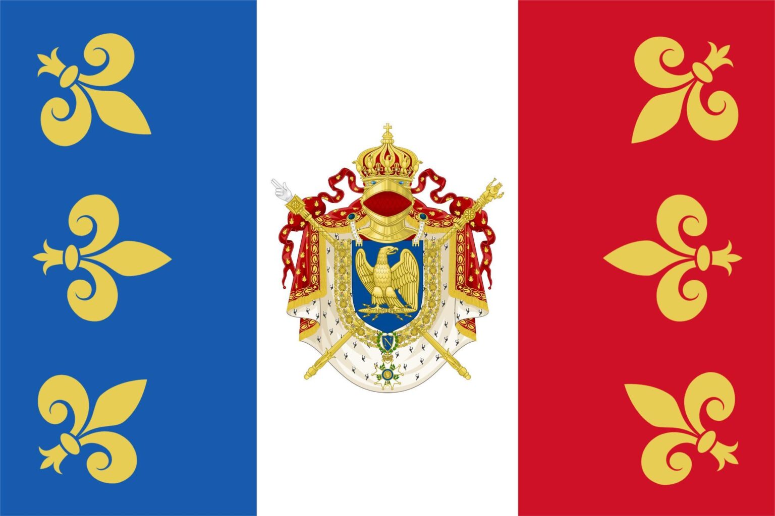 How long would the Second French Empire would’ve lasted if both the second intervention in Mexico and the Franco-Prussian War were averted?