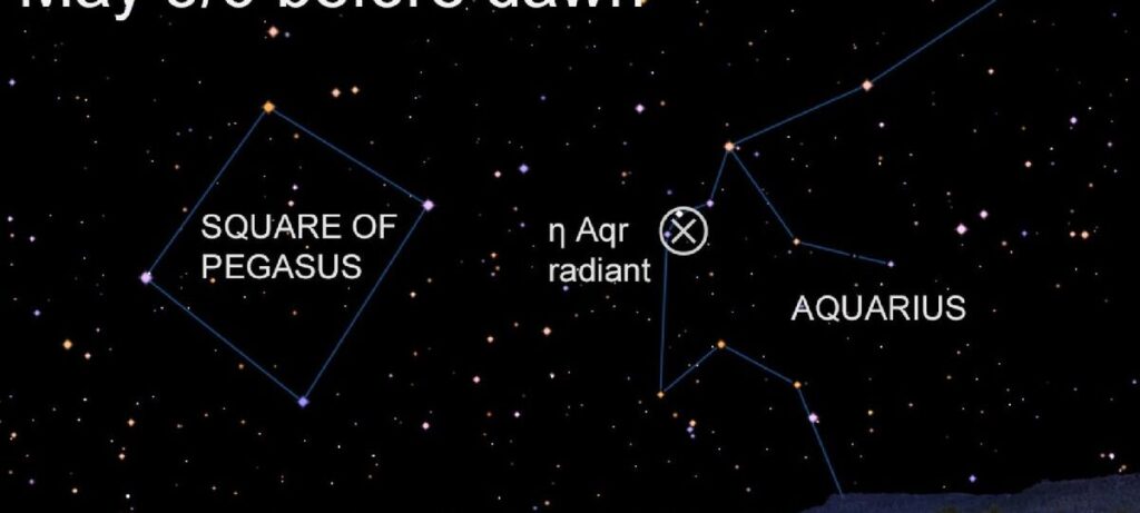 See Halley's Comet (Well, Sort of ...), by Dennis Mammana