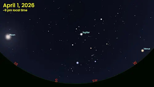 April-1-2026-Planets-Jupiter-Venus