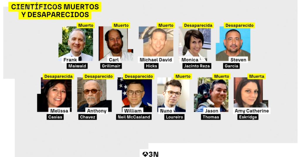 Eleven dead scientists, UFOs and Donald Trump