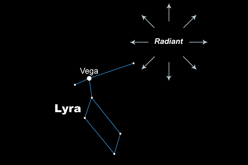 Excellent prospects for the Lyrid meteor shower