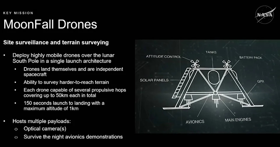 a cube-shaped vehicle soars above a dusty grey surface dotted with craters