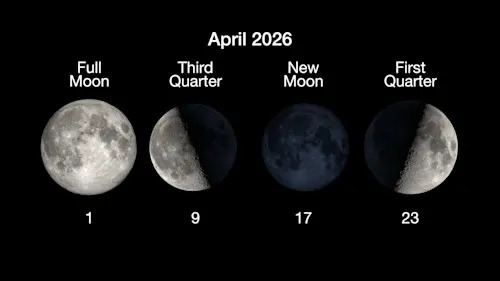 2026-04 Moon Phases - NASA