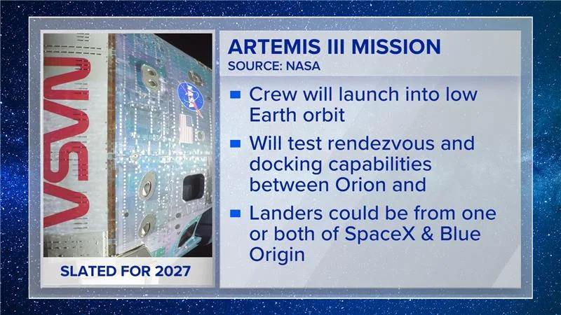 Artemis III plans from NASA