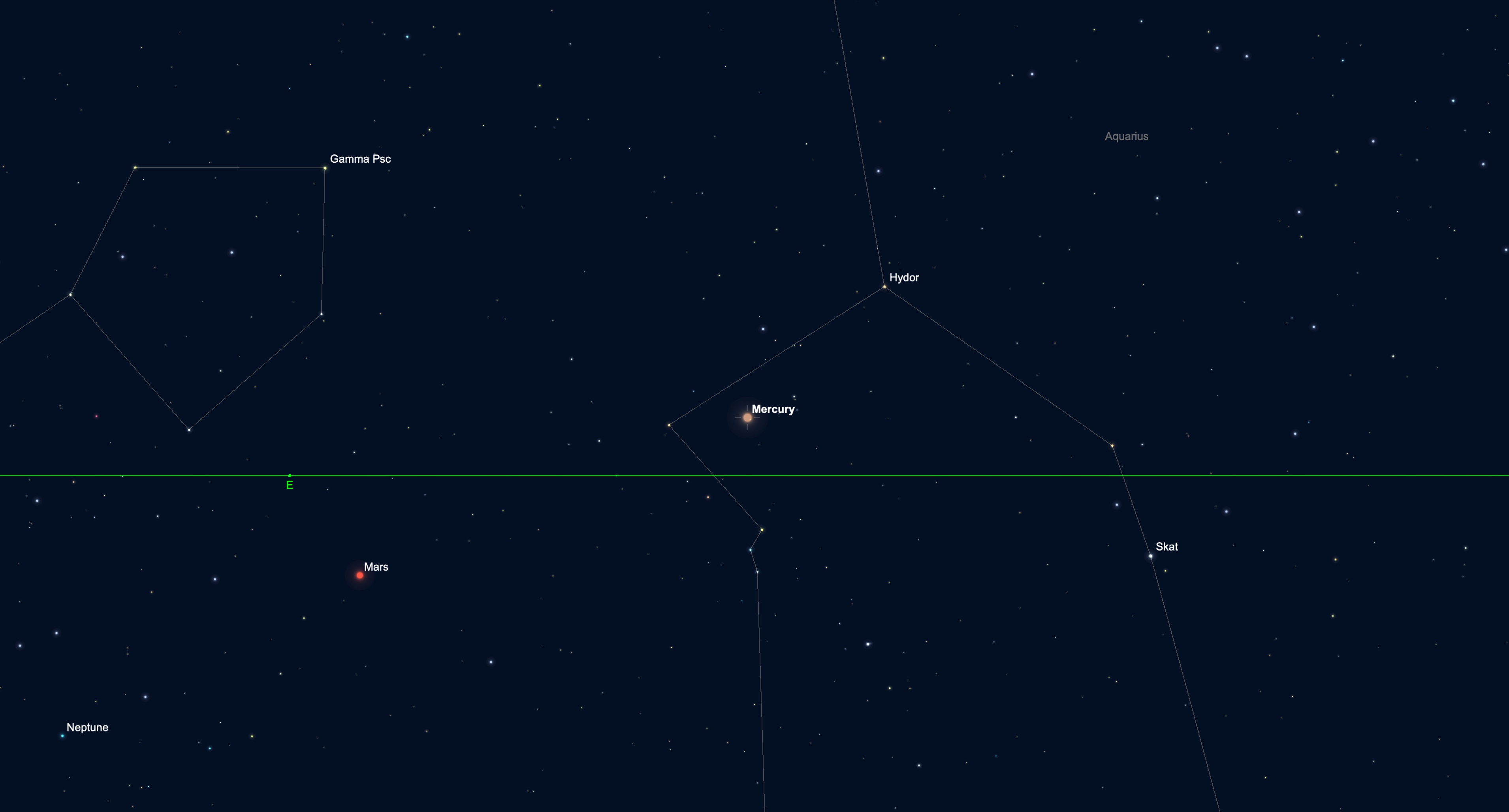 A simulation of the night sky for April 3, 2026 showing Mercury to the upper right of Mars in a starry dark sky. Neptune is also visible to the lower left of the screen