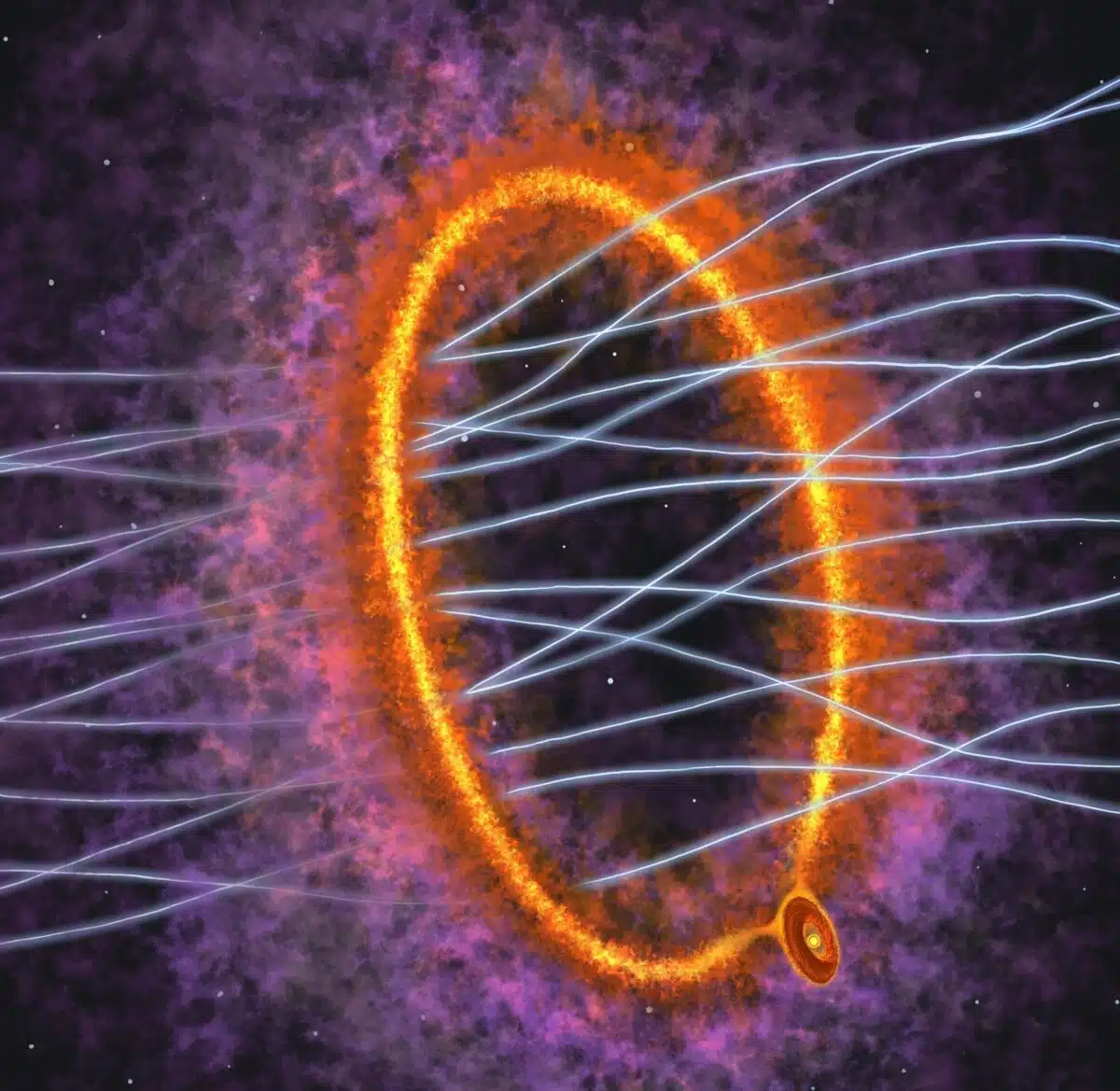 Alma Based Illustration Of Mc 27 With A Young Star And A Magnetic Ring Of Warm Gas