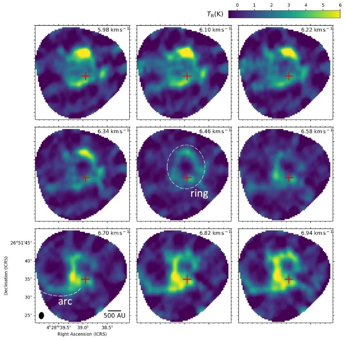 Alma Velocity Channel Maps Reveal A Ring Like Gas Structure Surrounding A Young Protostar In The Mc 27 Region
