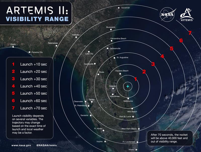 NASA graphic showing concentric circles on a map of the state of Florida to show the visibility range of the Artemis II launch