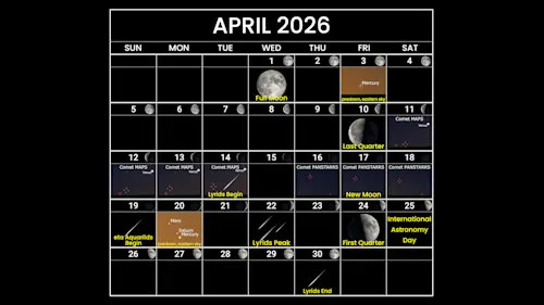 Astronomy Calendar - April 2026