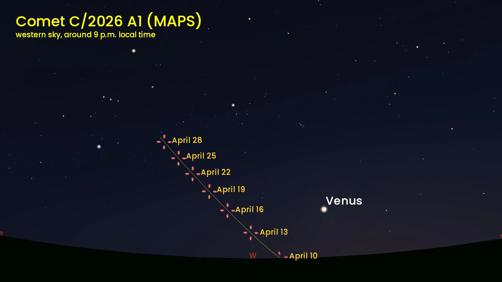Comet 2026 A1 MAPS western sky - Stellarium