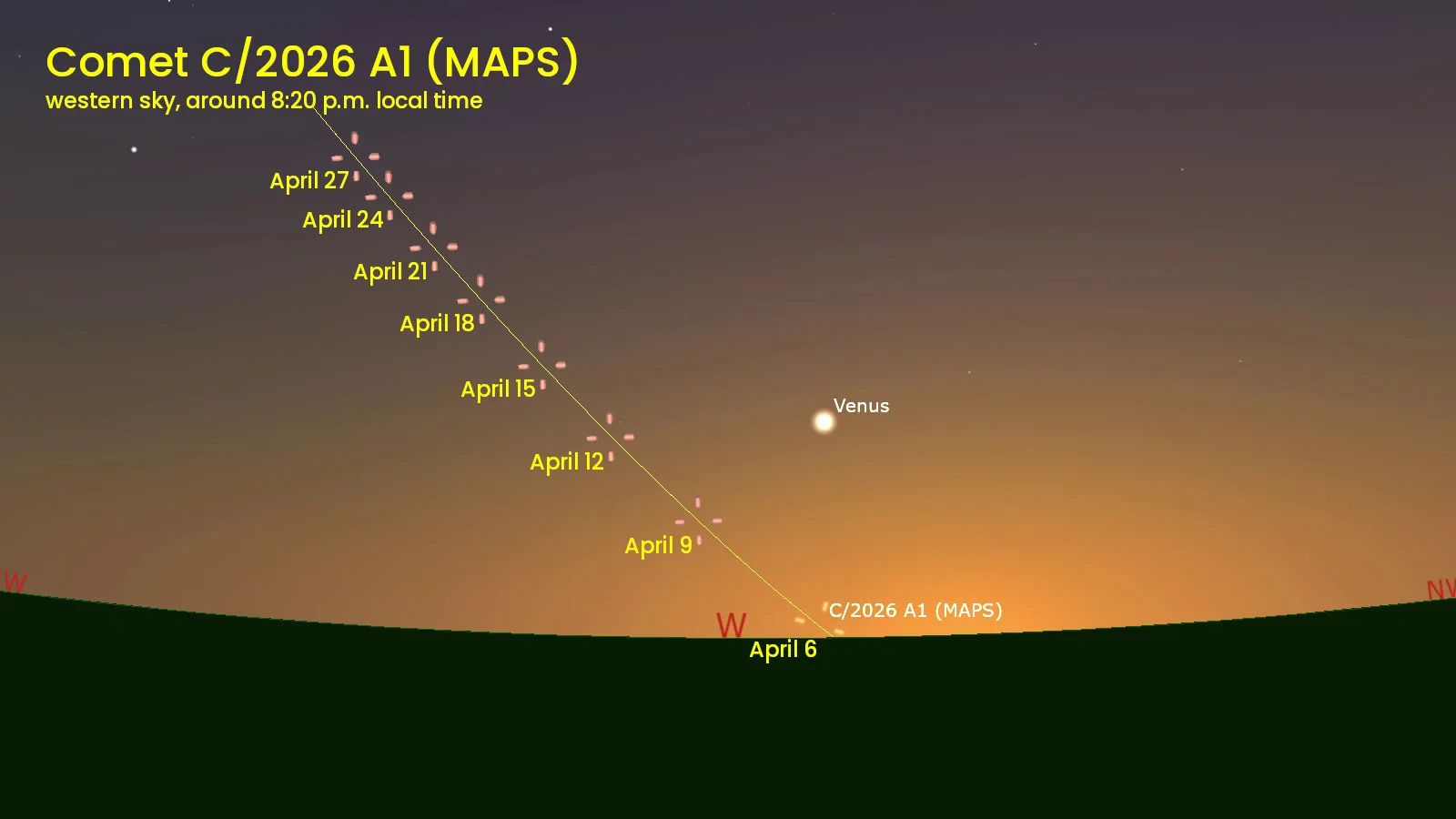 Comet MAPS western sky trail - Apr 6-27 - Stellarium