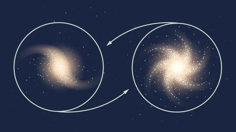 Cosmic Microwave Background Through Galaxy Clusters