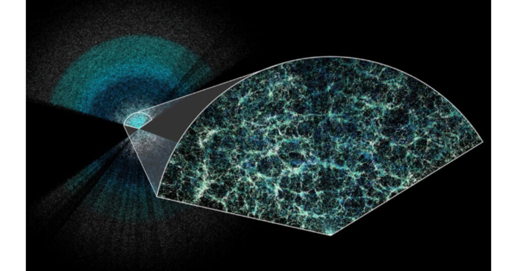 Dark Energy 3D Map Delivers Stunning Breakthrough for Cosmic Science