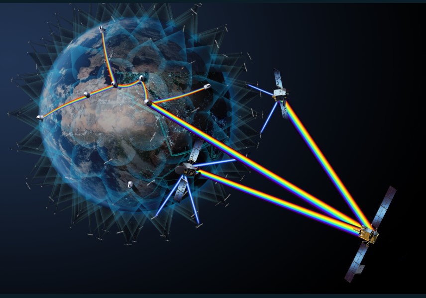 ESA Taps Kepler Communications For HydRON Laser Comms