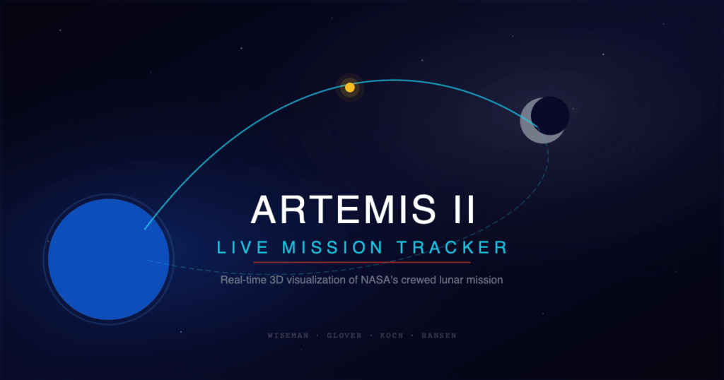 Interested in tracking Artemis realtime?