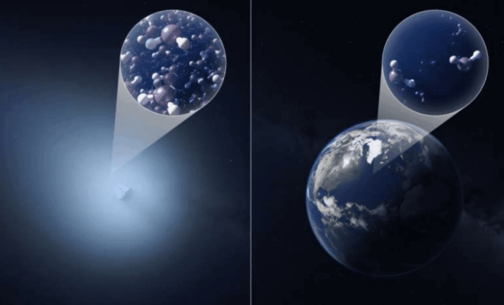 Interstellar Comet 3iatlas Reveals A Frozen Origin Far Colder Than Our Solar System