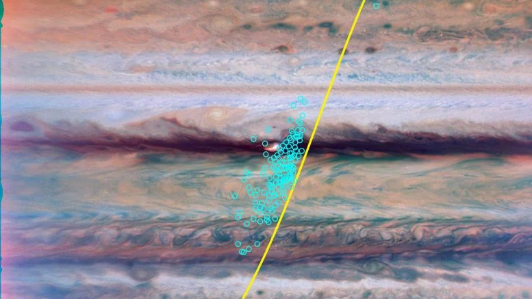 Juno’s Path Relative to Lightning Strikes