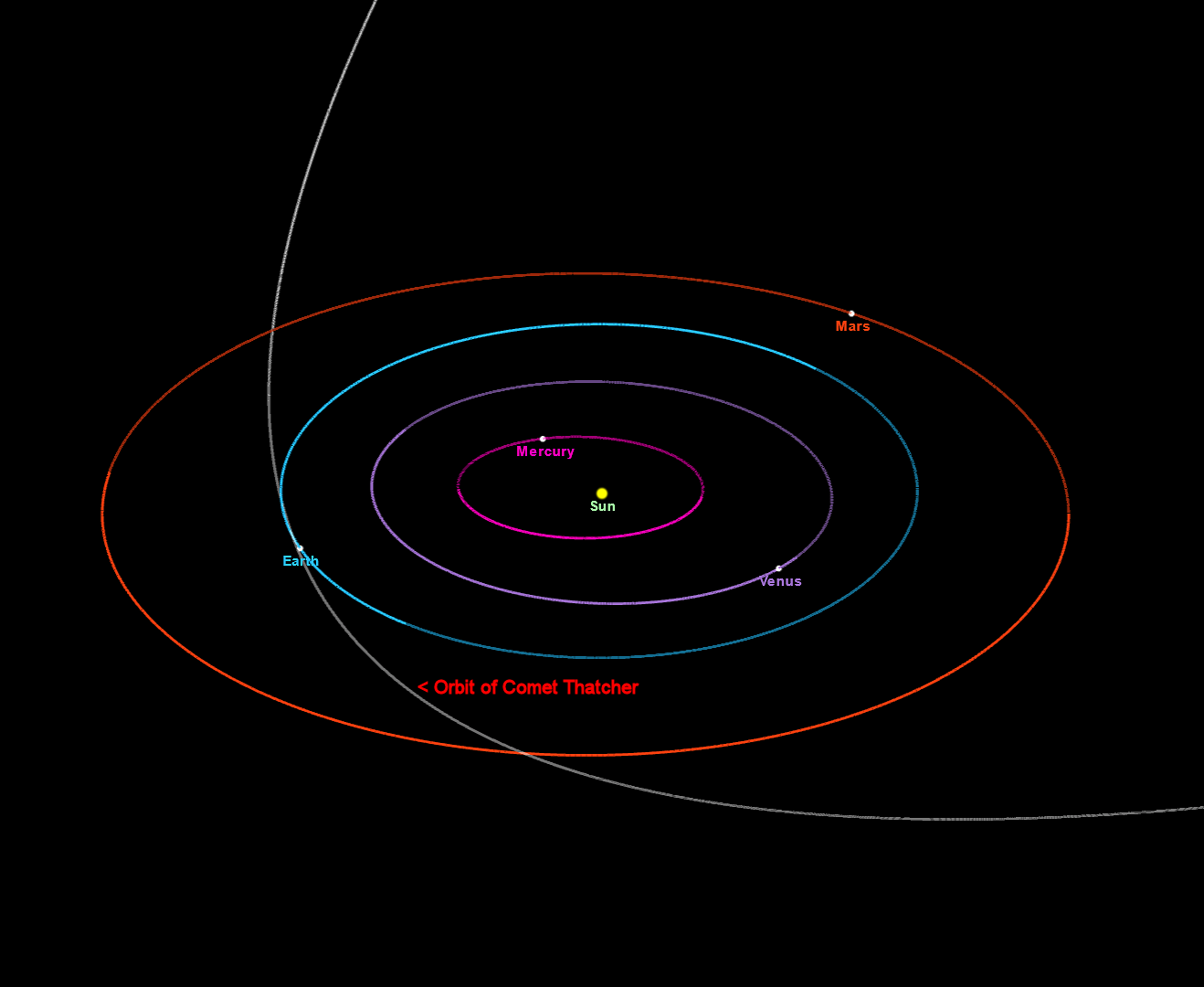 The Lyrid meteor shower is caused by bits of dust from Comet Thatcher.PsamatheM 