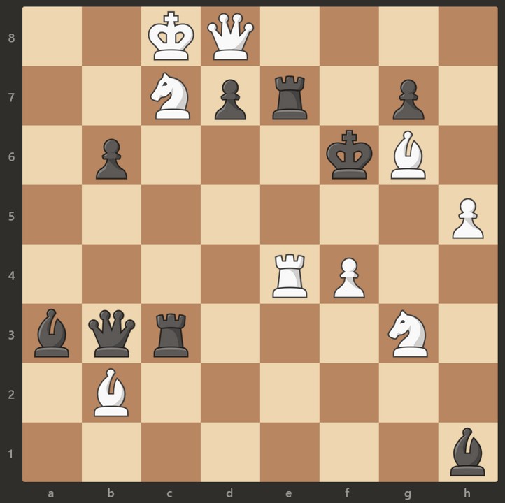 White to move and mate in two #815 – More on Comet C/2025 R3 (Pan-STARRS)