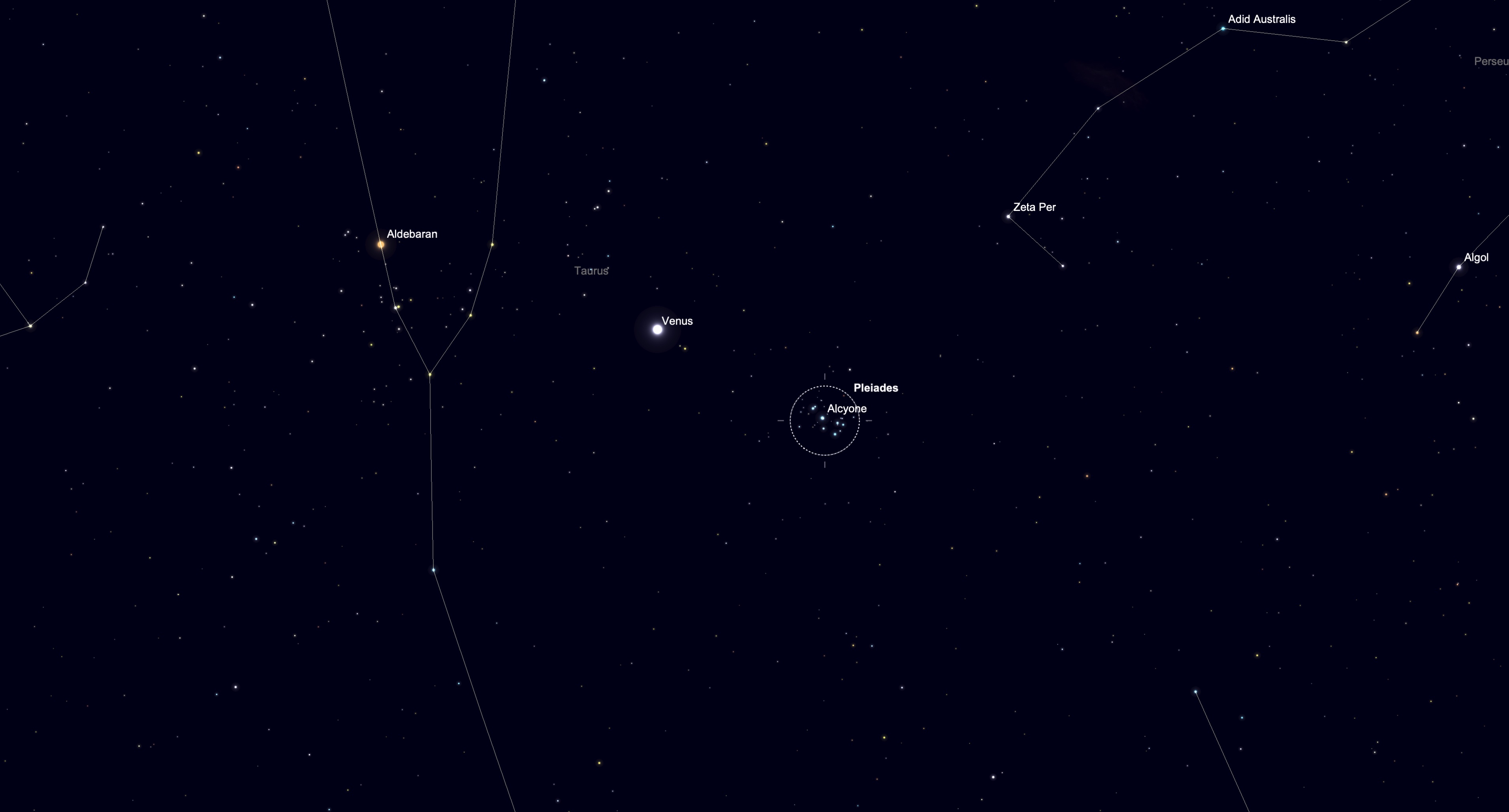 A simulation of the night sky for April 27 showing Venus shining between the stars of the constellation Taurus and the Pleiades open cluster. The stars of major constellations are connected by white lines in a black sky dotted with lesser stars.